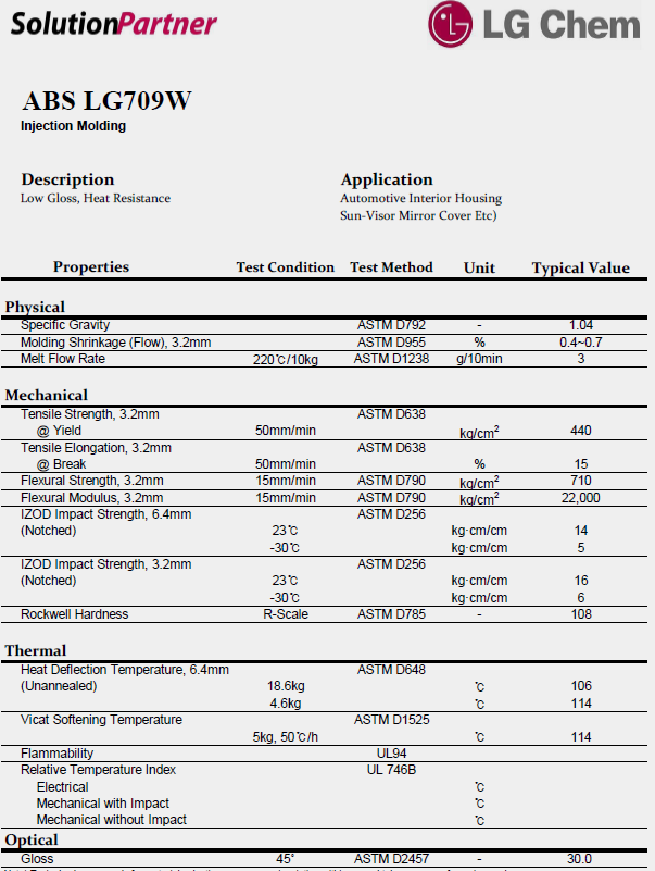韓國LG ABS LG709W物性表（英文）
